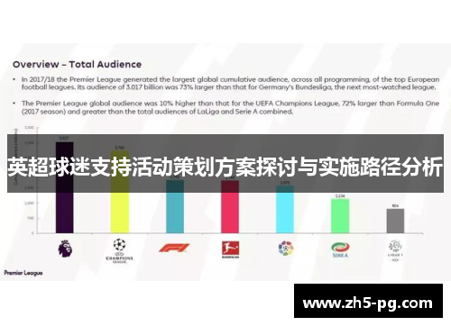 英超球迷支持活动策划方案探讨与实施路径分析