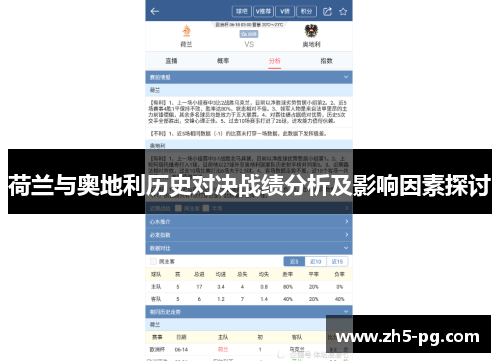 荷兰与奥地利历史对决战绩分析及影响因素探讨