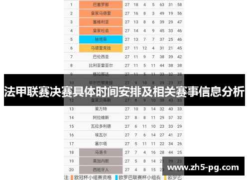 法甲联赛决赛具体时间安排及相关赛事信息分析